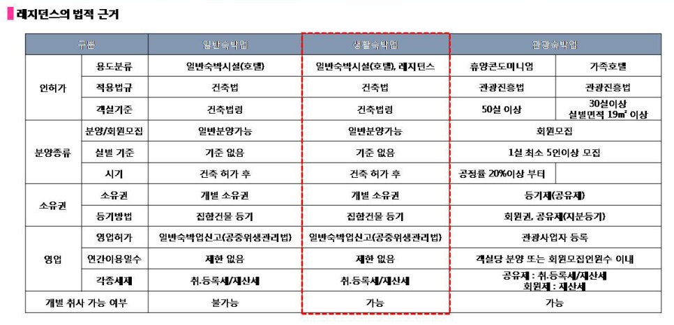 르미엘 이미지