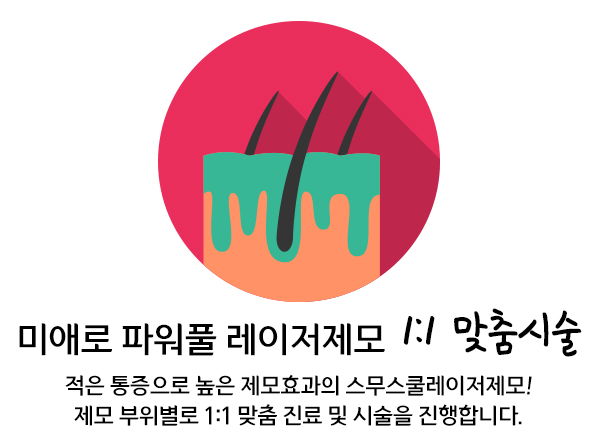 미애로여성의원 이미지