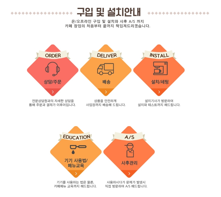 다인정수시스템 이미지
