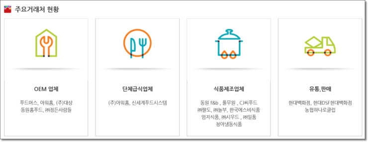 엄지유통시스템 이미지