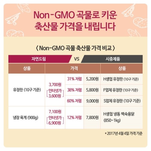 자연드림 이미지