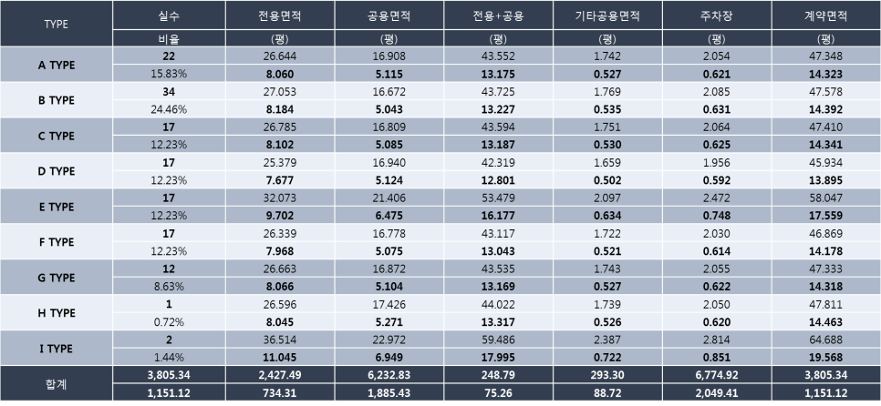 르미엘 이미지