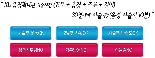 코넬비뇨기과의원 이미지