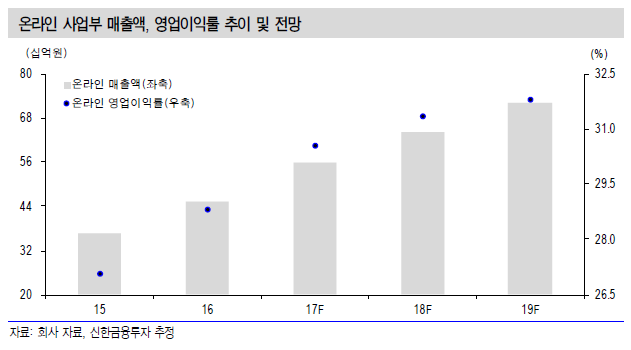 현대에이치알 이미지