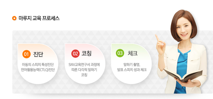 키즈스피치마루지영통학원 이미지