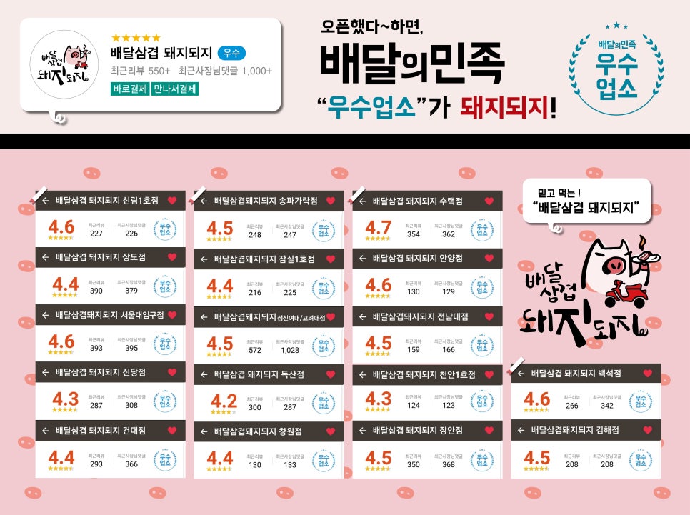 삼겹의민족 이미지