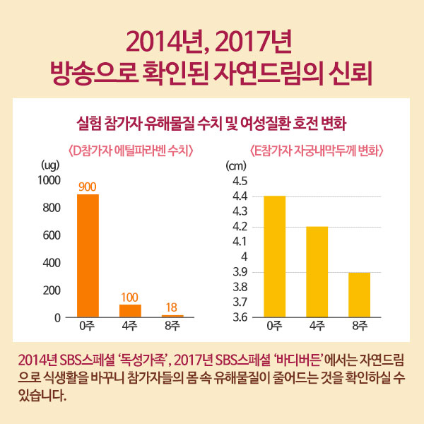 엄마축산물 이미지