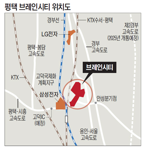 브레인팩토리 이미지