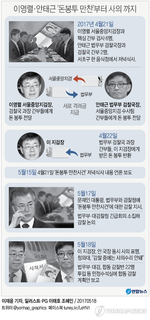 미수리 이미지