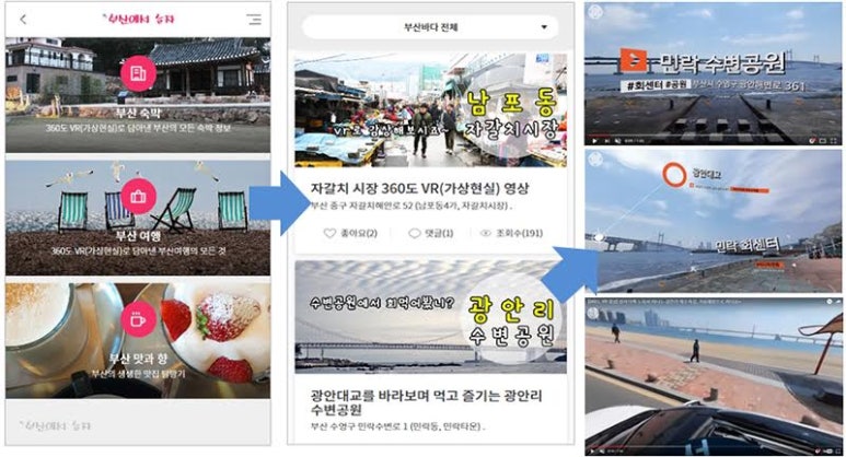 투어이즈 이미지
