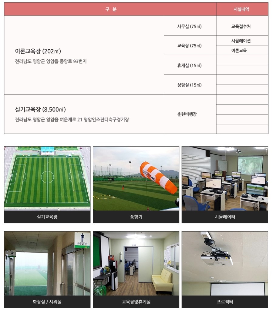 영암드론교육원 이미지