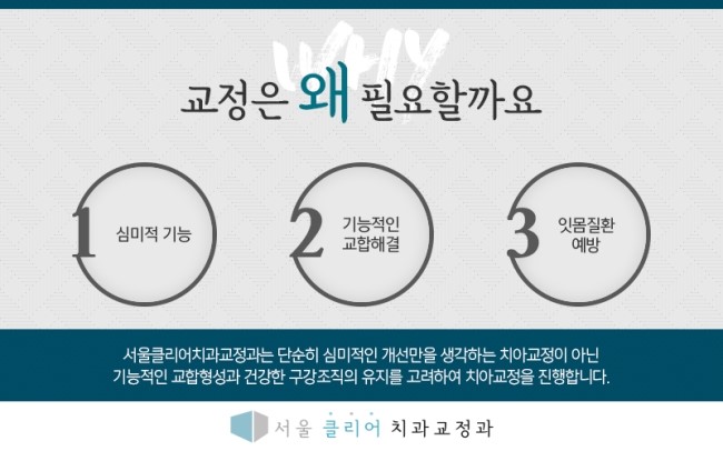 서울클리어치과교정과치과의원 이미지