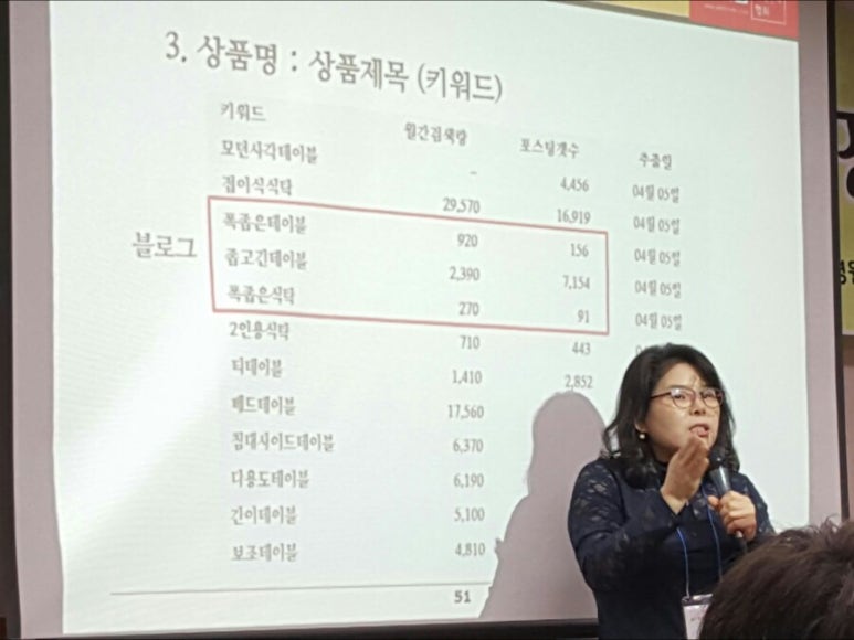 농업기술센터구내식당 이미지
