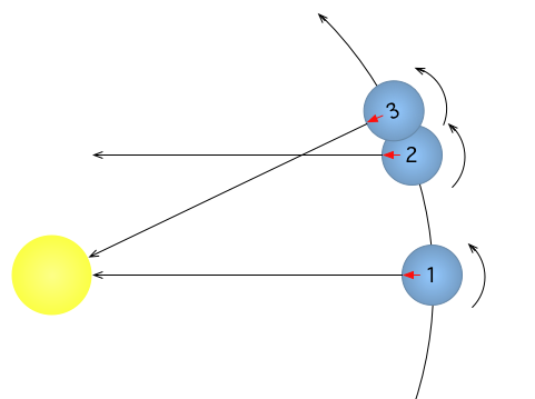 레굴루스(Regulus) 이미지