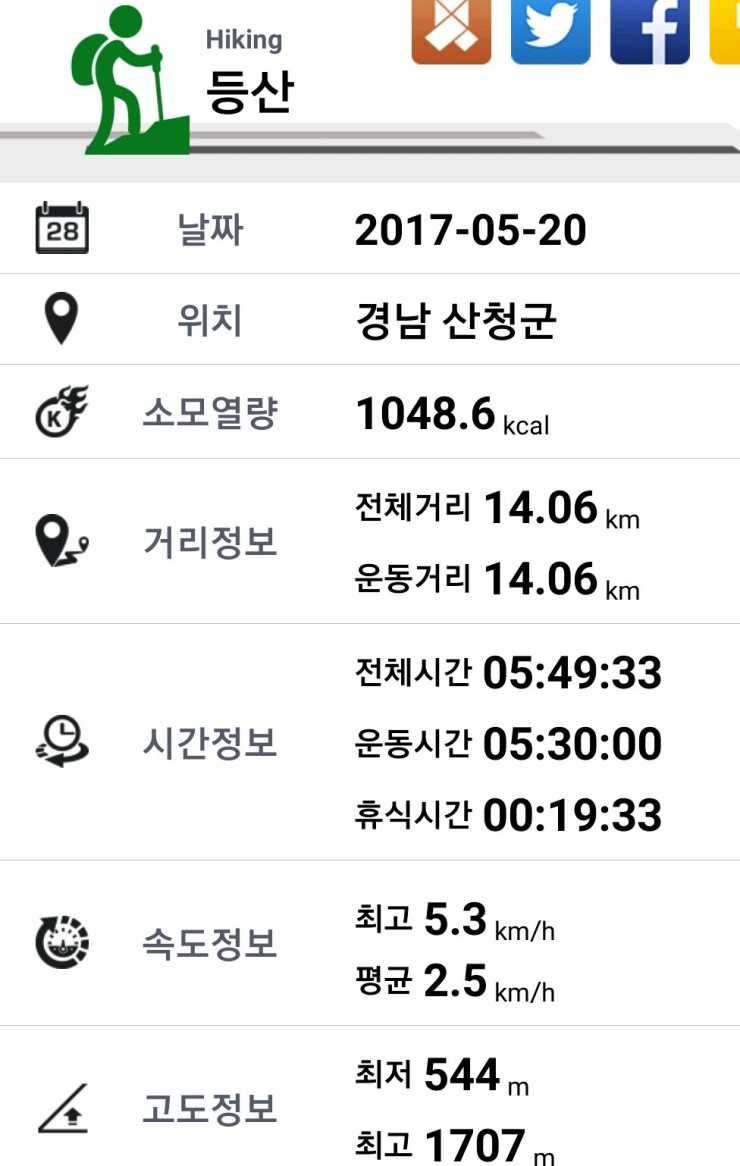 한신여행사 이미지