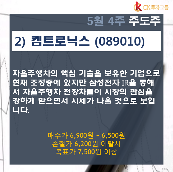 주식회사 위지트 이미지