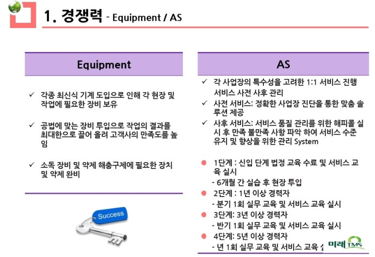미래티엠에스주식회사 이미지