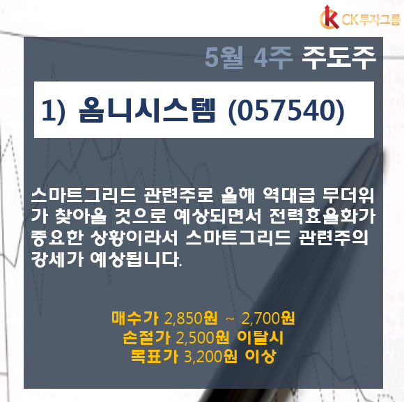 주식회사 위지트 이미지
