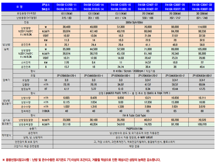 동성냉동 이엔지 이미지