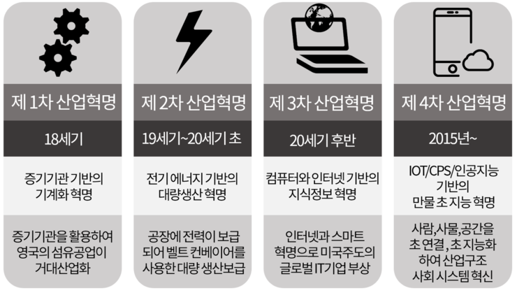 대화산업기계 이미지