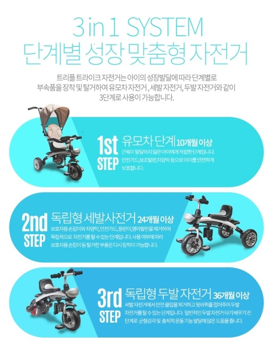 파파시스템 이미지