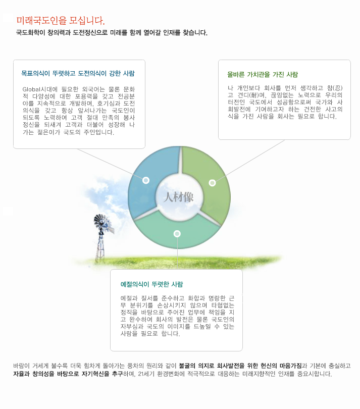 (주)국도화학 이미지