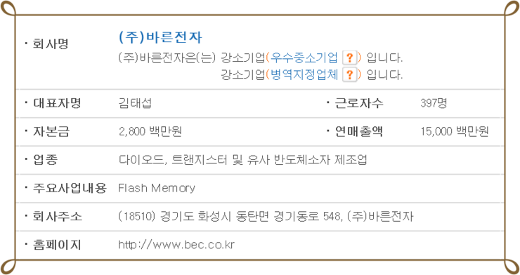 바른 글로벌인력 이미지