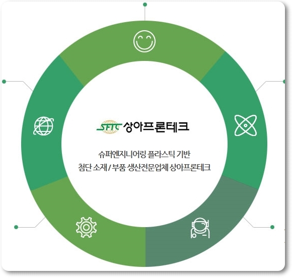 상아정보통신 이미지