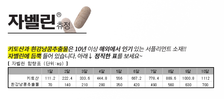 살빼는 재미 기트리닷컴 이미지