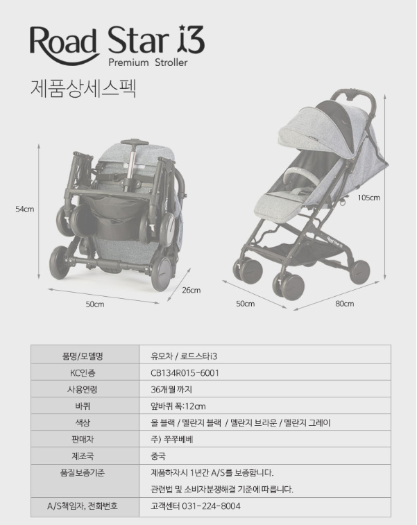 로드스타 이미지