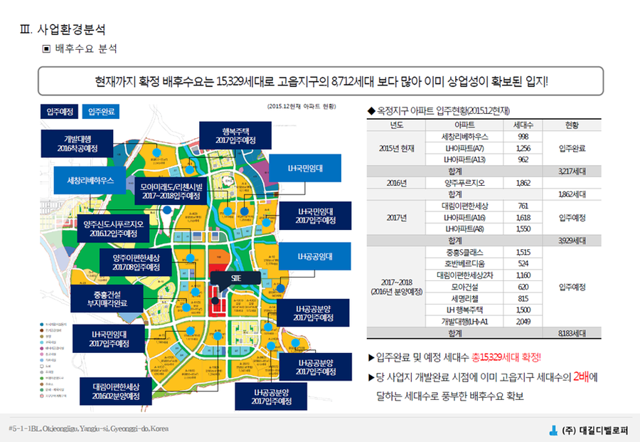 신도시7080노래방 이미지