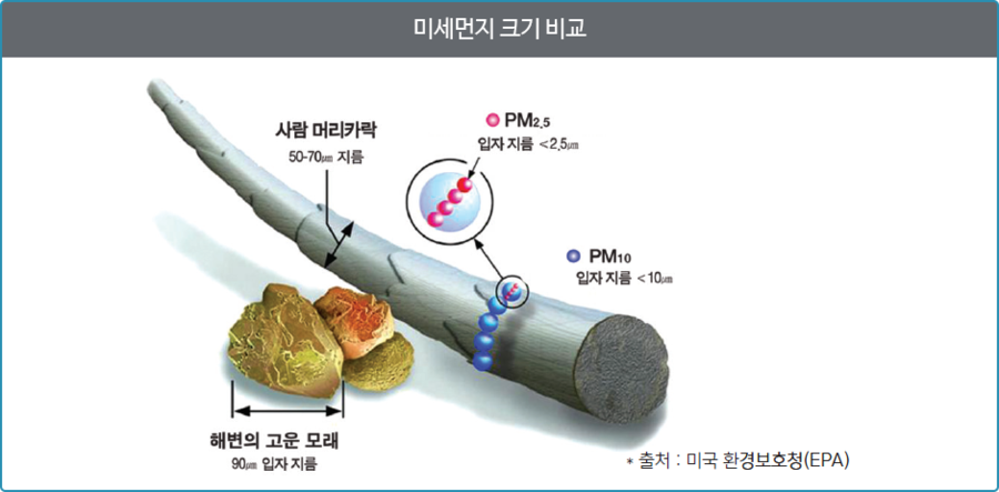 한반도ECO 이미지