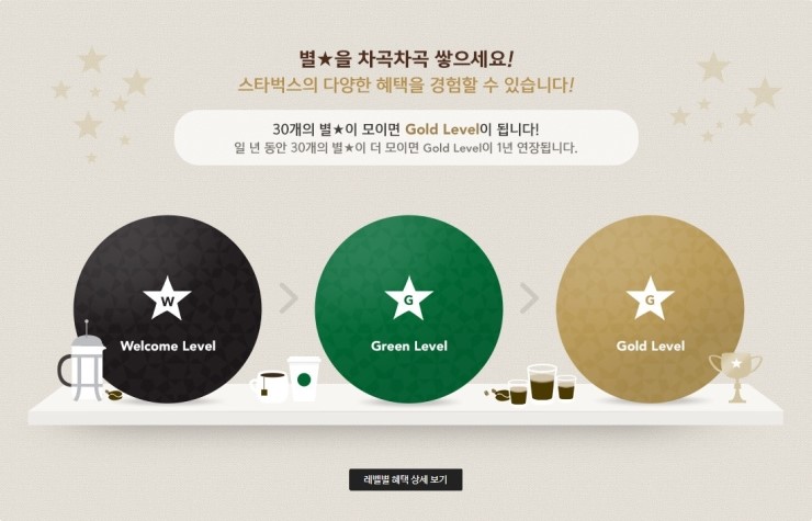 리워드커피 이미지