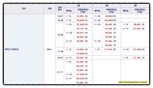 루체건축인테리어 이미지