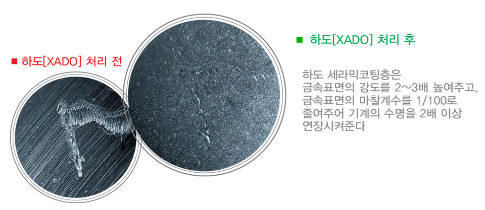 픽스엔오일 이미지