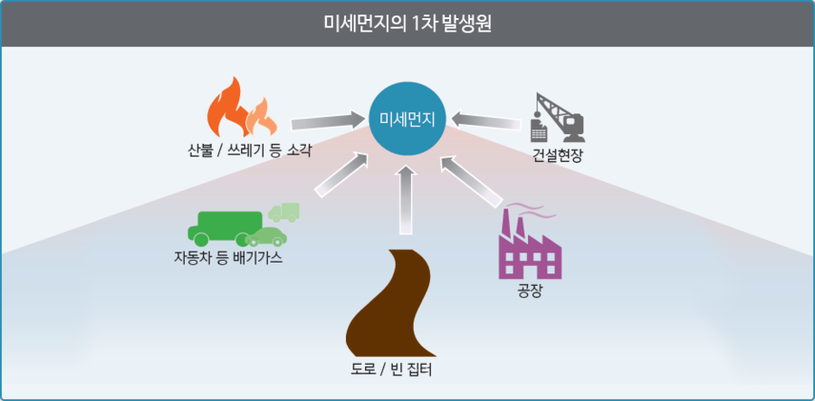 한반도ECO 이미지