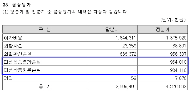 디와이전기산업 이미지