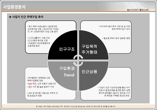 시티플러스 이미지