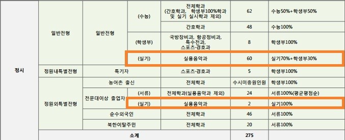 본스타수원캠퍼스 이미지