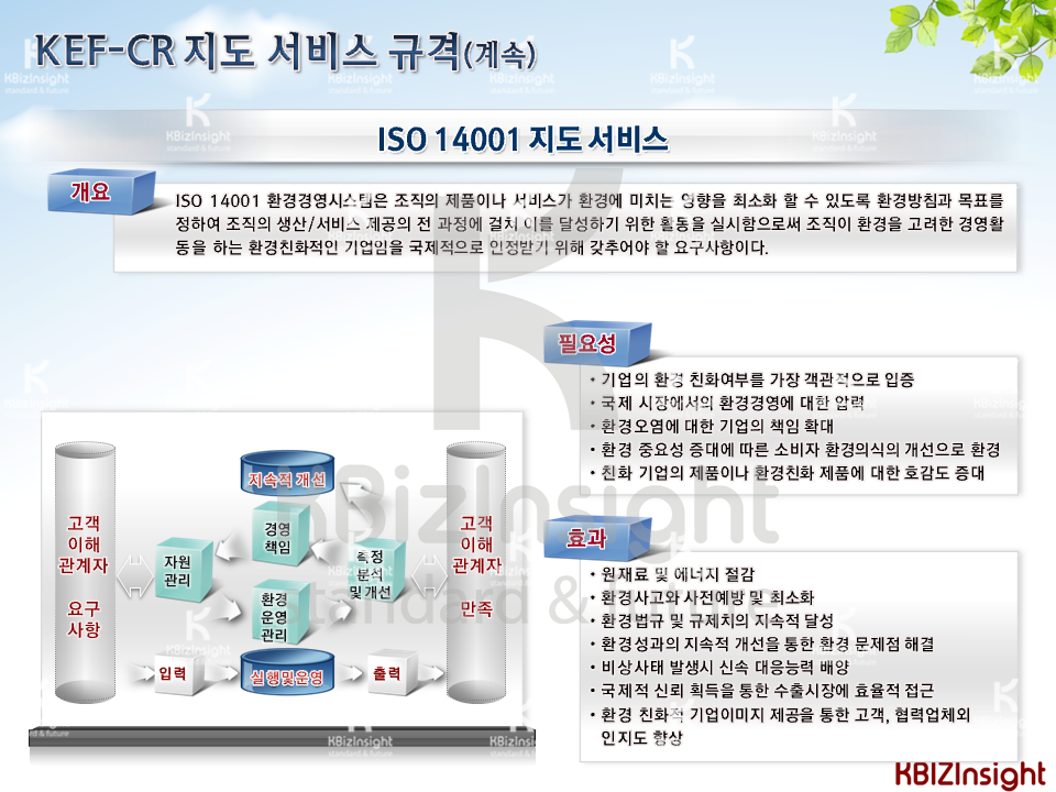 케이비즈컨설팅 이미지