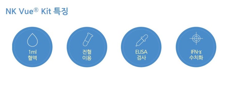 둔산라파엘의원 이미지