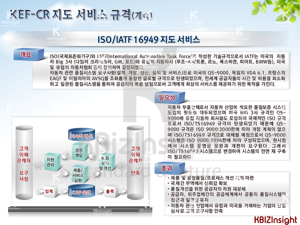케이비즈컨설팅 이미지