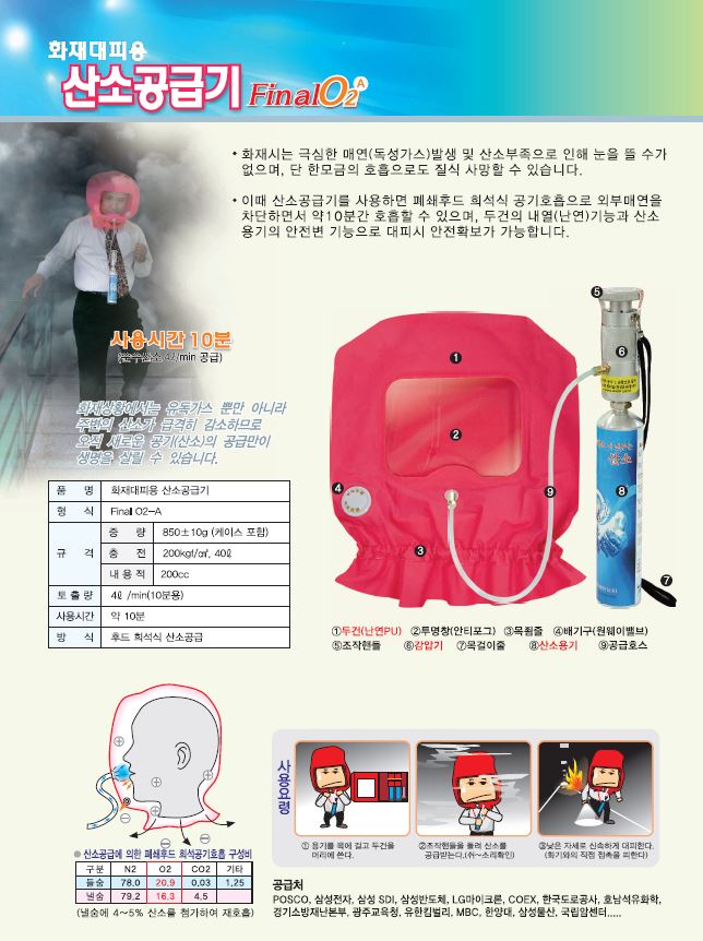 (주)세이프티코리아 이미지
