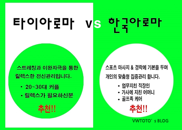 바디랩 이미지