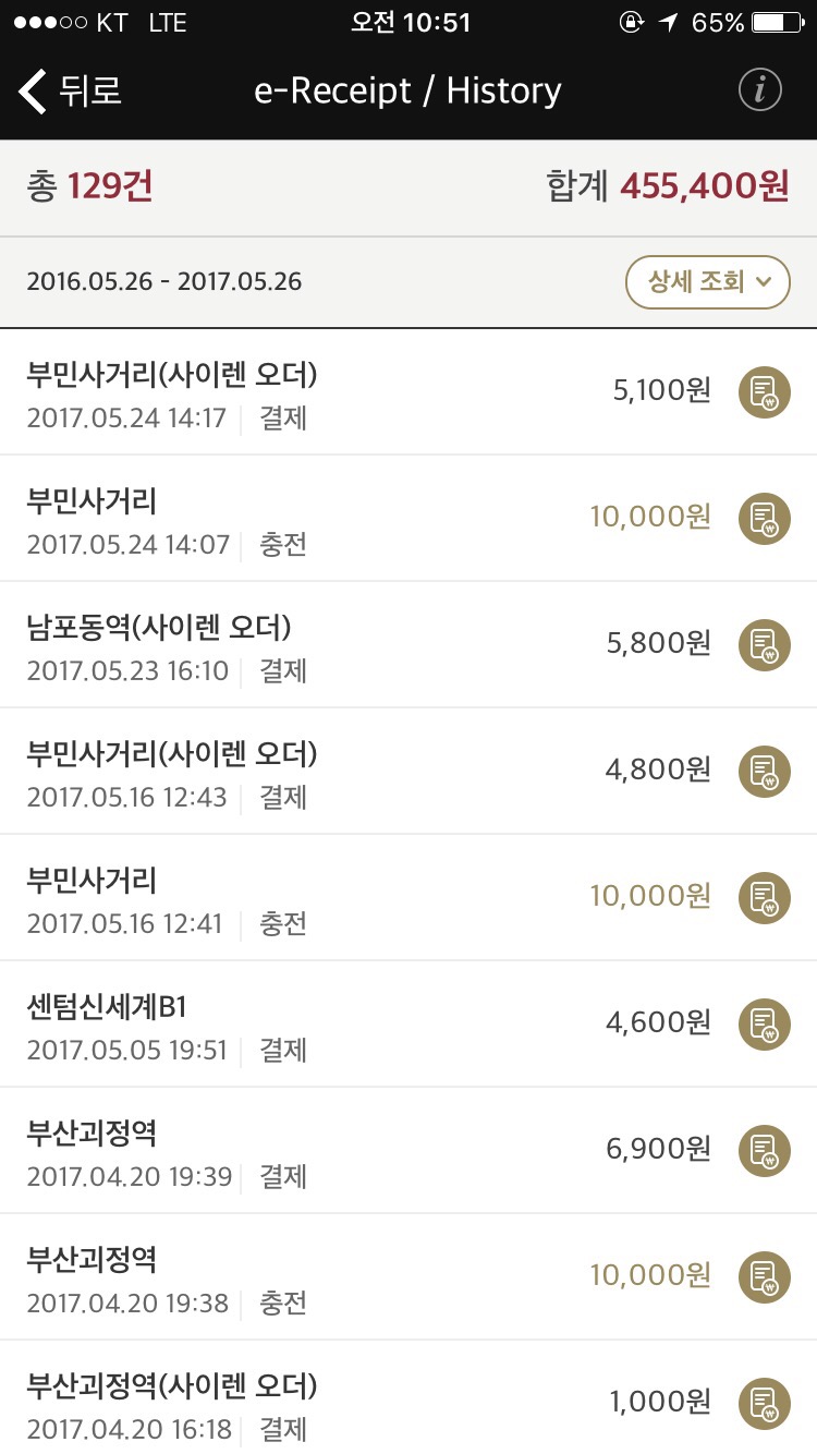 삼구족발 이미지