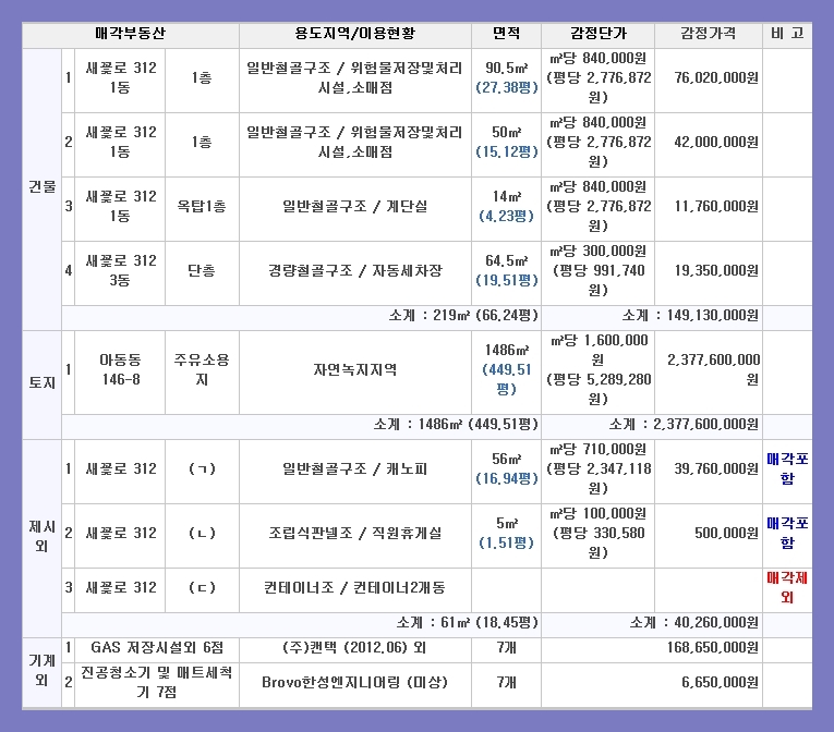 파주가스충전소 이미지