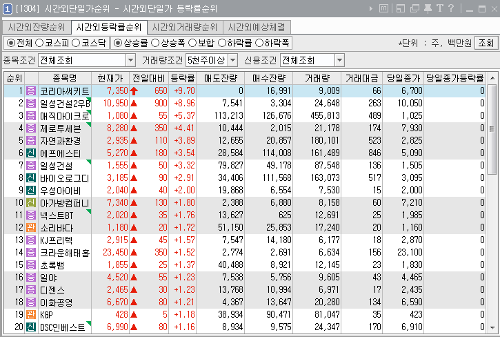 로그써키트 이미지
