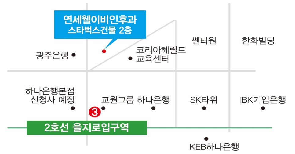 신촌연세이비인후과 이미지