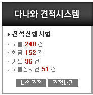 지도다나와 이미지