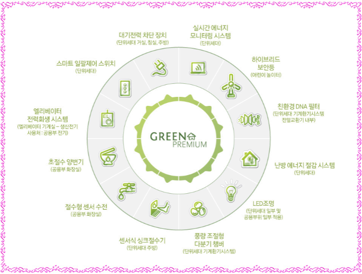 국공립레이크2차어린이집 이미지
